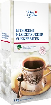 Bitsocker